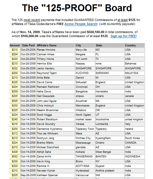 ACME Affiliates are Paid on the 14th and 28th Each Month